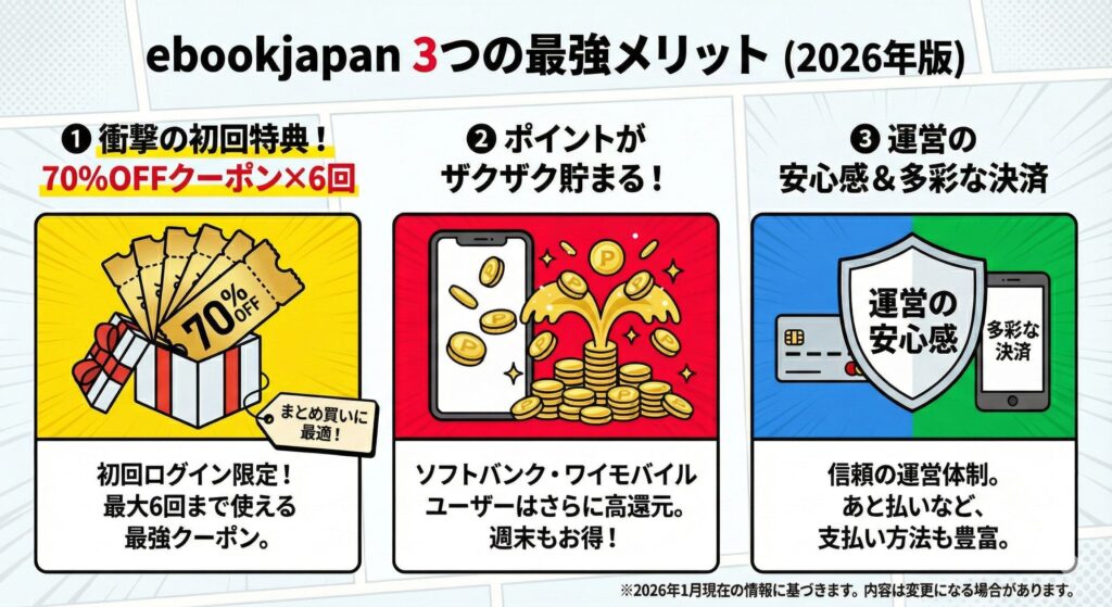 ebookjapanの特徴・メリットの解説画像